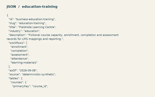 Preview of Fieldnote Learning Centre: Linked operating model