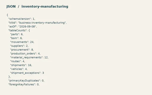 Preview of Pine Assembly Workshop: Numeric expected results