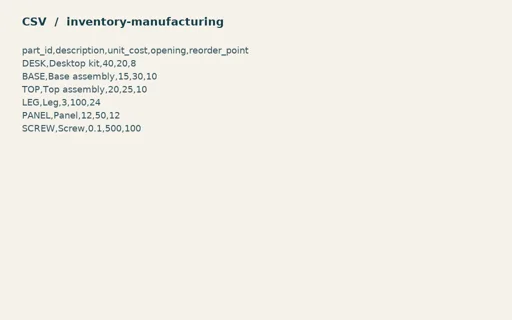 Preview of Pine Assembly Workshop: Generic primary records CSV