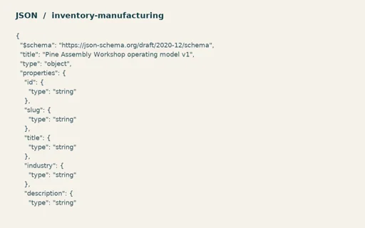 Preview of Pine Assembly Workshop: Operating model JSON Schema