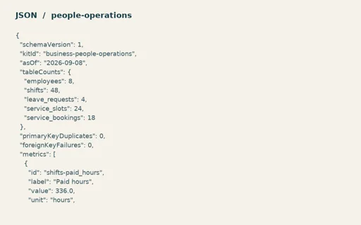 Preview of Cobalt Operations Team: Numeric expected results