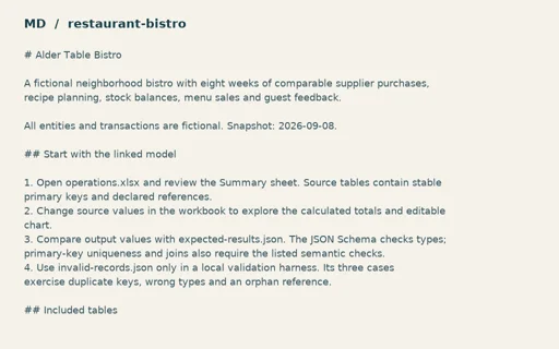 Preview of Alder Table Bistro: Workflow and import guide