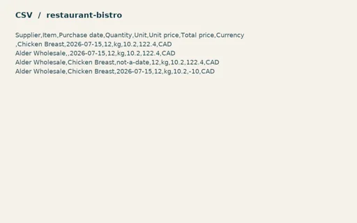 Preview of Alder Table Bistro: Intentionally invalid purchase import