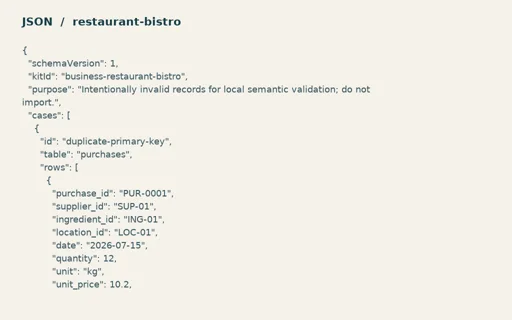 Preview of Alder Table Bistro: Intentionally invalid semantic test records