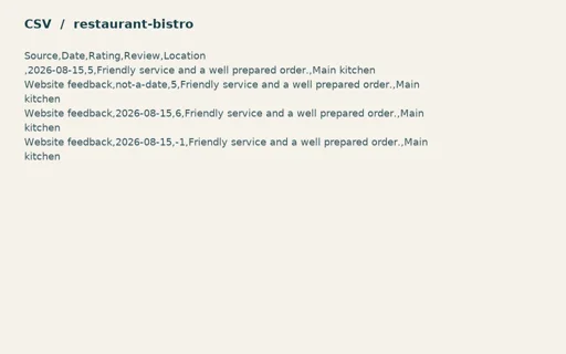 Preview of Alder Table Bistro: Intentionally invalid review import