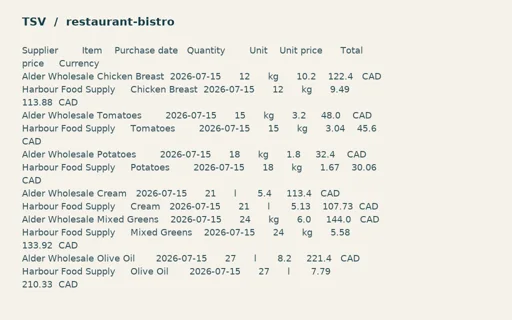 Preview of Alder Table Bistro: Equivalent purchase import TSV