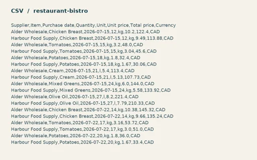 Preview of Alder Table Bistro: Purchase import CSV