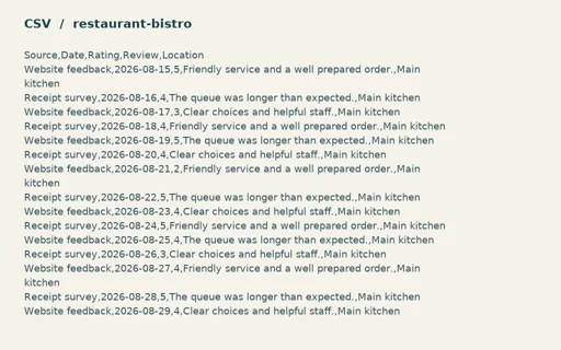 Preview of Alder Table Bistro: Guest review import CSV