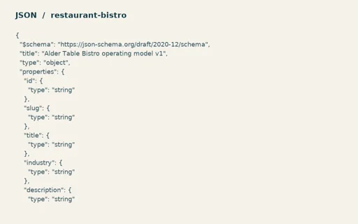 Preview of Alder Table Bistro: Operating model JSON Schema