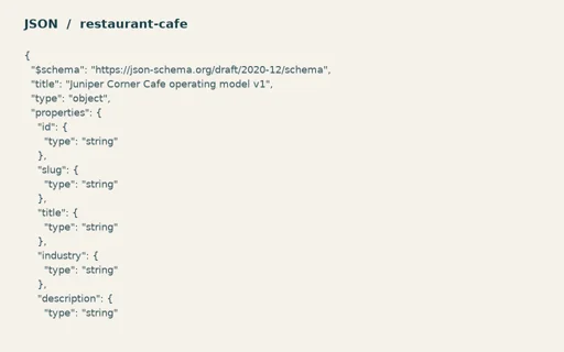 Preview of Juniper Corner Cafe: Operating model JSON Schema