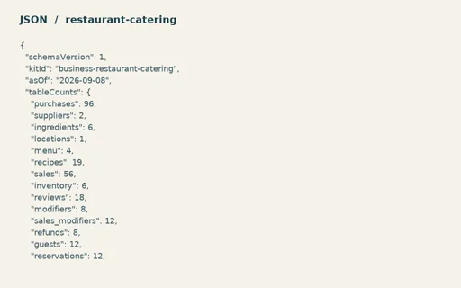 Preview of Willow Event Kitchen: Numeric expected results