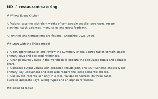 Preview of Willow Event Kitchen: Workflow and import guide