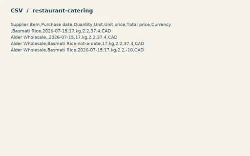 Preview of Willow Event Kitchen: Intentionally invalid purchase import