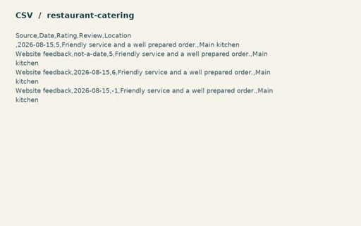 Preview of Willow Event Kitchen: Intentionally invalid review import