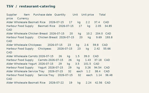 Preview of Willow Event Kitchen: Equivalent purchase import TSV