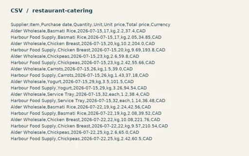 Preview of Willow Event Kitchen: Purchase import CSV