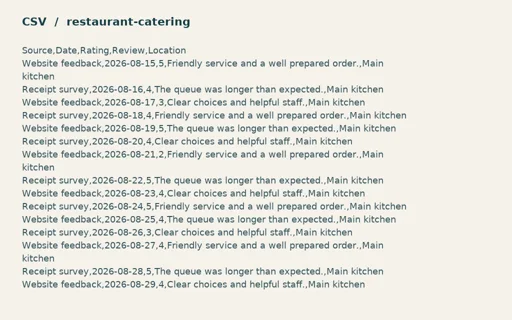Preview of Willow Event Kitchen: Guest review import CSV
