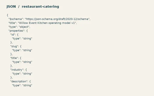 Preview of Willow Event Kitchen: Operating model JSON Schema