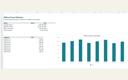 Preview of Willow Event Kitchen: Editable operating workbook