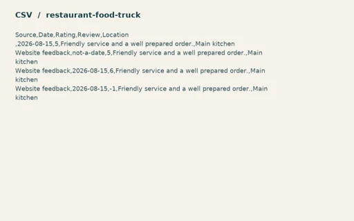 Preview of Cedar Street Tacos: Intentionally invalid review import
