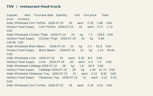 Preview of Cedar Street Tacos: Equivalent purchase import TSV