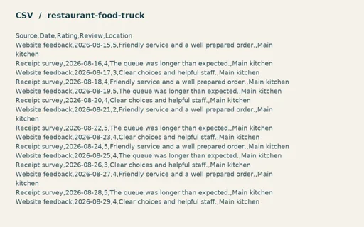 Preview of Cedar Street Tacos: Guest review import CSV