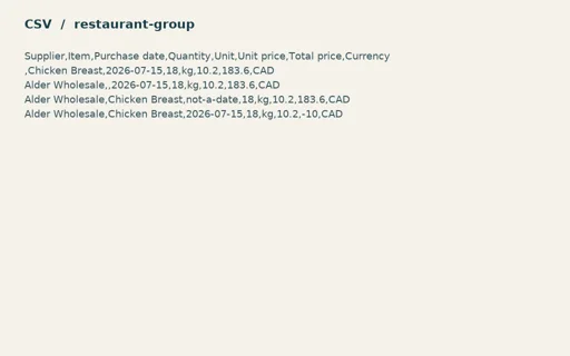 Preview of Harbour Kitchen Group: Intentionally invalid purchase import