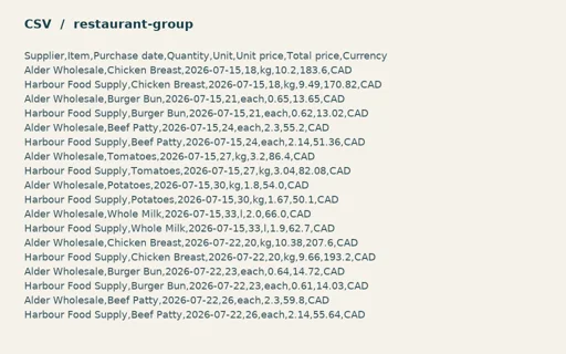 Preview of Harbour Kitchen Group: Purchase import CSV