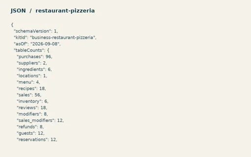 Preview of Ember Lane Pizza: Numeric expected results