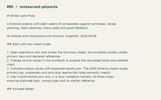 Preview of Ember Lane Pizza: Workflow and import guide