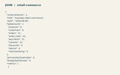 Preview of Fieldnote Supply Shop: Numeric expected results