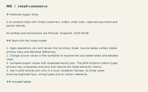 Preview of Fieldnote Supply Shop: Workflow and import guide