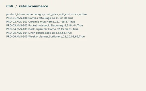 Preview of Fieldnote Supply Shop: Generic primary records CSV