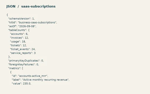 Preview of Juniper Workspace Cloud: Numeric expected results