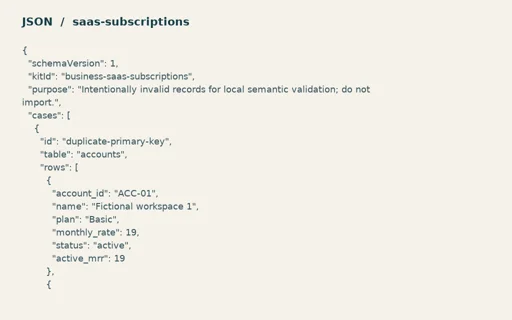Preview of Juniper Workspace Cloud: Intentionally invalid semantic test records