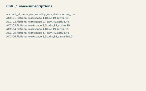 Preview of Juniper Workspace Cloud: Generic primary records CSV