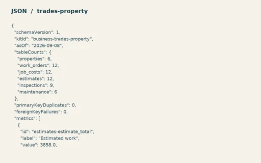 Preview of Pine Property Services: Numeric expected results
