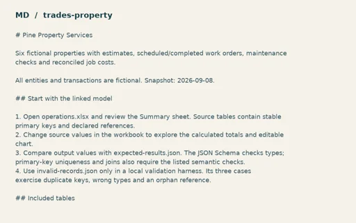 Preview of Pine Property Services: Workflow and import guide