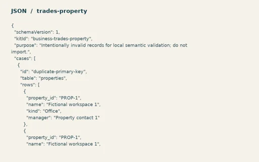 Preview of Pine Property Services: Intentionally invalid semantic test records