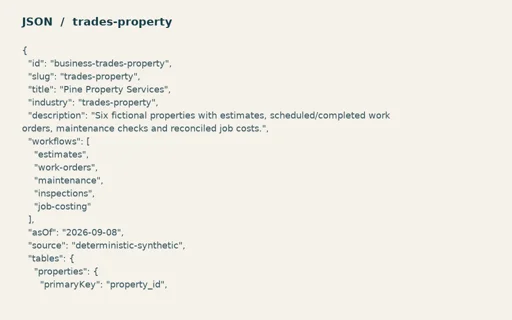 Preview of Pine Property Services: Linked operating model