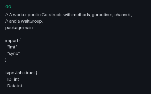 Preview of Go: Worker pool (goroutines, channels)