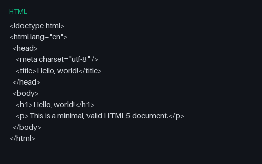 Preview of HTML: Hello World