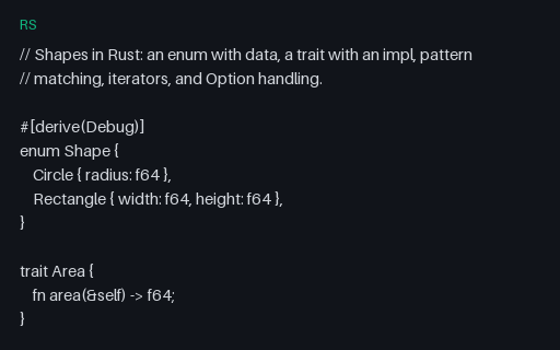 Preview of Rust: Shapes (enum, trait, pattern matching)