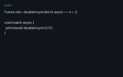Preview of Dart Future