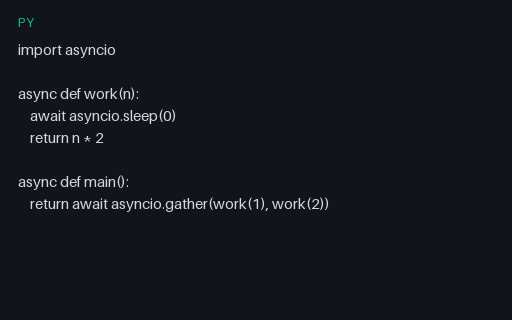 Preview of Python Async Gather