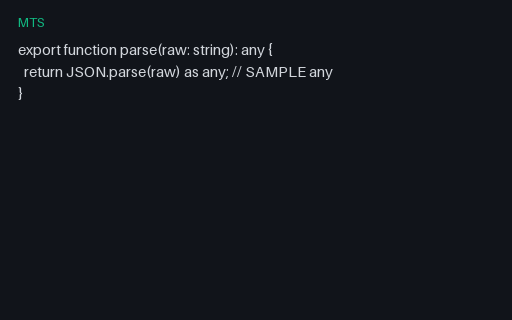 Preview of Typescript Lint Invalid: Any Cast Invalid