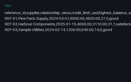 Preview of Alder Books Reconciliation: Trade credit references