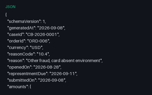 Preview of Fieldnote Supply Shop: Chargeback representment submission