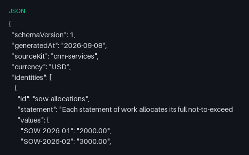 Preview of Tern Client Services: Contract reconciliation identities