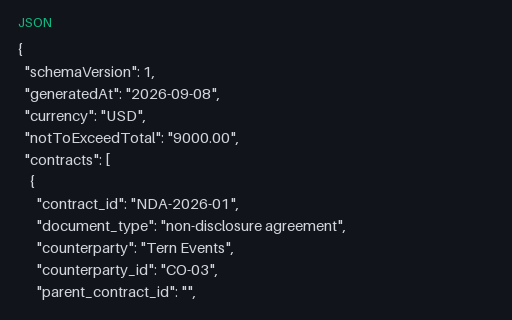 Preview of Tern Client Services: Contract register JSON